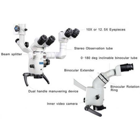 Dublu beam splitter cu extender pentru microscop