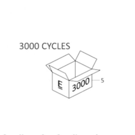 Kit mentenanta 3000 cicluri autoclav Euronda